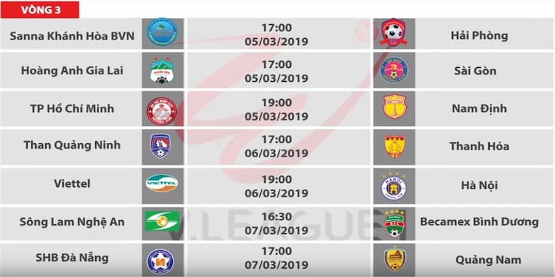 Lịch thi đấu V-League Các đội bóng hàng đầu tại Lịch thi đấu V-League