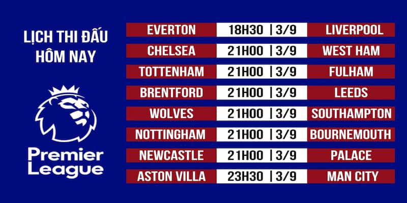Lịch thi đấu bóng đá Ngoại hạng Anh