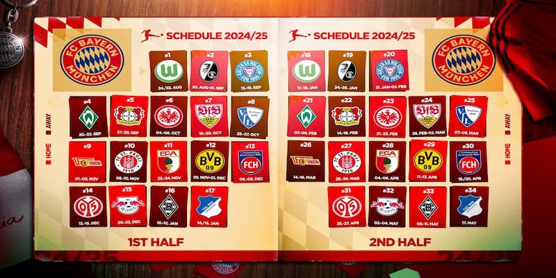 Lịch thi đấu Bundesliga Cập nhật Lịch thi đấu Bundesliga mới nhất