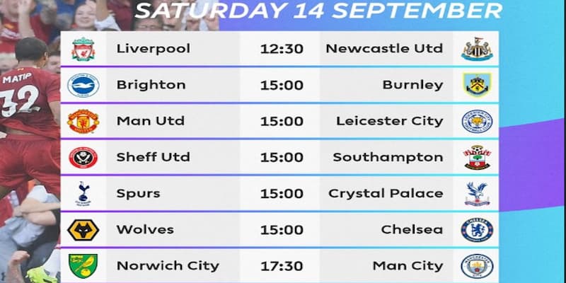 Lịch thi đấu bóng đá Ngoại hạng Anh Cược dựa trên lịch thi đấu bóng đá Ngoại hạng Anh