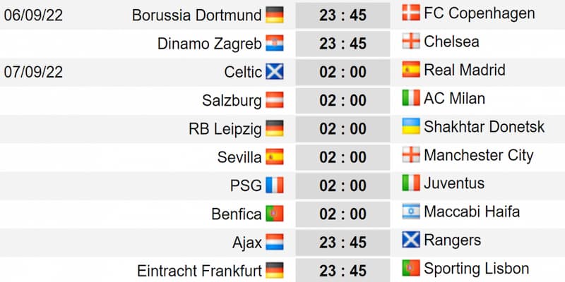 Lịch thi đấu Cúp C1 châu Âu Lịch thi đấu Cúp C1 châu Âu 2025