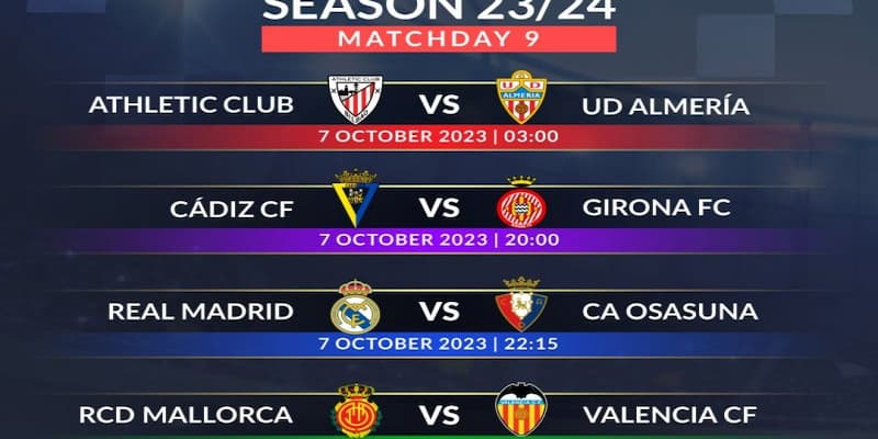 Lịch thi đấu La Liga Lợi ích của việc cập nhật Lịch thi đấu La Liga