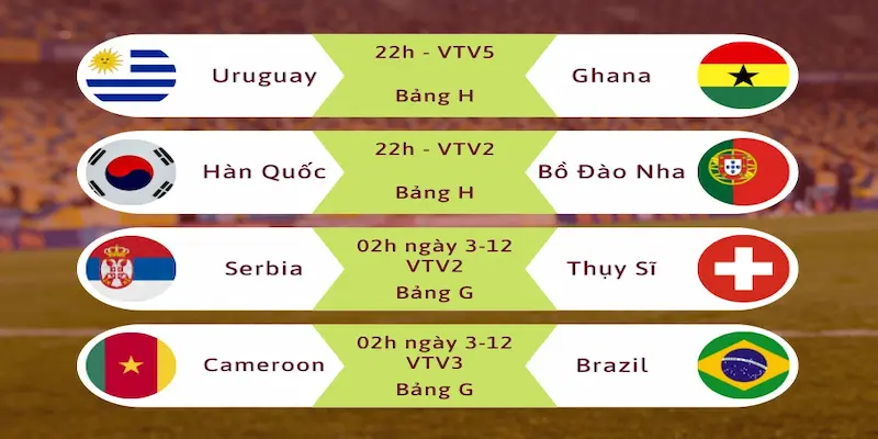 Lịch bóng đá theo giờ Việt Nam Phân tích ảnh hưởng của lịch bóng đá theo giờ Việt Nam tới kèo nhà cái