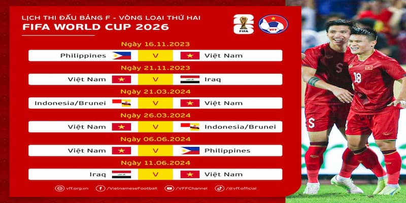 Lịch thi đấu World Cup
